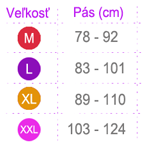 Veľkosti Slim Lift California